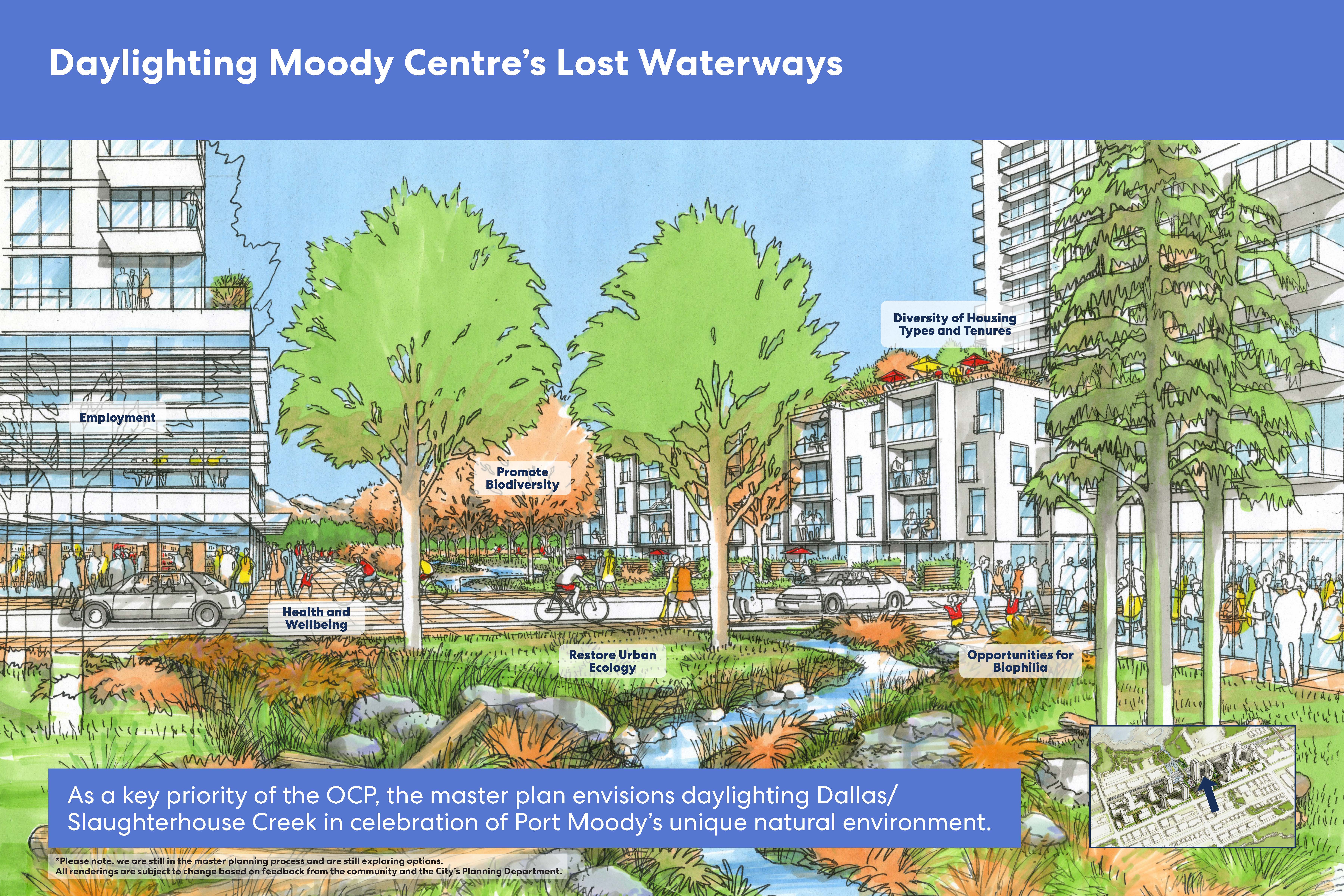 Daylighting Moody Centre's Lost Waterways